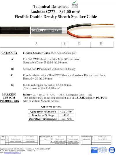 Tasker C277 Καλώδιο Ηχείου Ατερμάτιστο 100m C277