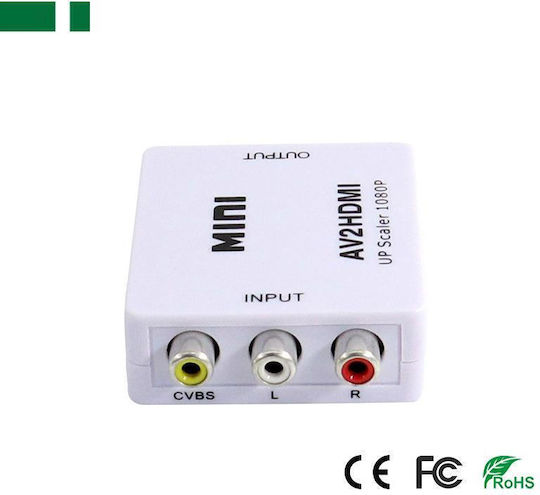 Anga PS-M650 Μετατροπέας RCA female σε HDMI female Λευκό 1τμχ
