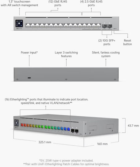 Ubiquiti USW-Pro-Max-16 Managed L3 Switch with 16 Ethernet Ports and 2 SFP Ports