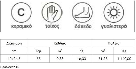 Karag Glossy Piesă Ceramică Piscină În Aer Liber Ceramică Finisaj Lucios 24.5x12cm Albastră