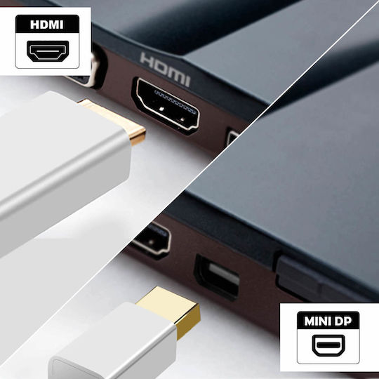 Mini DisplayPort Stecker auf HDMI Stecker Videokabel 4K Hohe Auflösung 1,8m Weiß