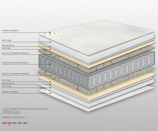 Island Anatomic Single Orthopedic Mattress 100x200x25cm with Springs