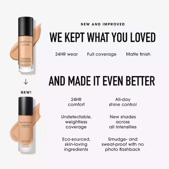 bareMinerals Barepro 24hr Wear Matte Mov/alb SPF20 Light 21 Cool 30ml