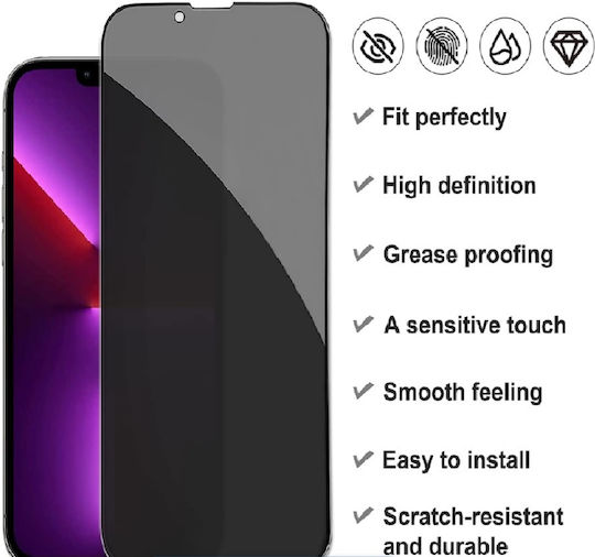 Privacy Full Face Tempered Glass Μαύρο (iPhone 12 mini)