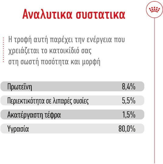 Υγρή Τροφή Royal Canin Mini Ageing 8+ Loaf Πατέ Ώριμους Σκύλους Μικρόσωμων Φυλών Άνω 8 Ετών Μέχρι 10kg 195gr