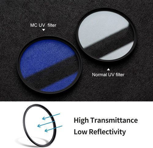 K&F Concept UV Filter Diameter 67mm with MC Coating Multi-Coated for Camera Lenses