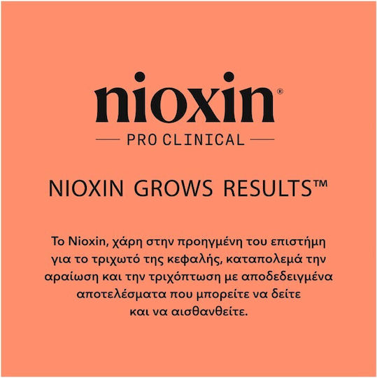 Nioxin Promo Scalp & Hair System 4 Shampoo Progressive Thinning 300ml & Conditioner 300ml & Treatment Serum 100ml