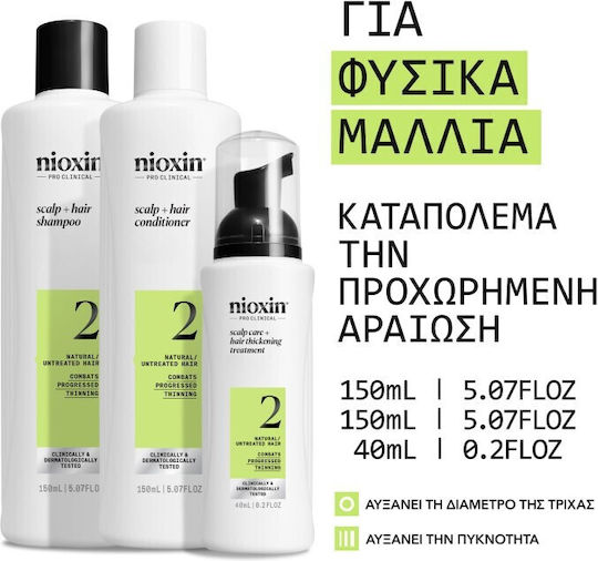 Nioxin Promo Scalp & Hair System 2 Păr Natural Subțiere Progresivă Șampon 150ml & Balsam 150ml & Ser Tratament 40ml