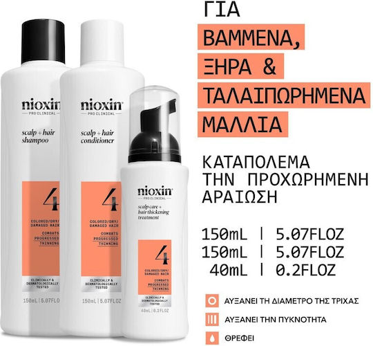 Nioxin Promo Scalp & Hair System 4 Σαμπουάν Προοδευτική Αραίωση 150ml & Conditioner 150ml & Treatment Serum 40ml