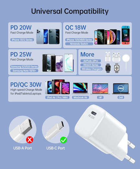 Choetech Charger Without Cable GaN with USB-C Port 30W Power Delivery Whites (PD5007)