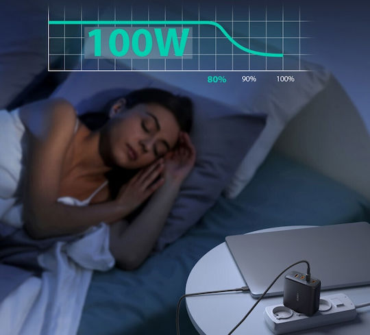 Aukey Ladegerät ohne Kabel GaN mit USB-A Anschluss und 3 USB-C Anschlüsse 100W Stromlieferung Schwarzs (PA-B7S)