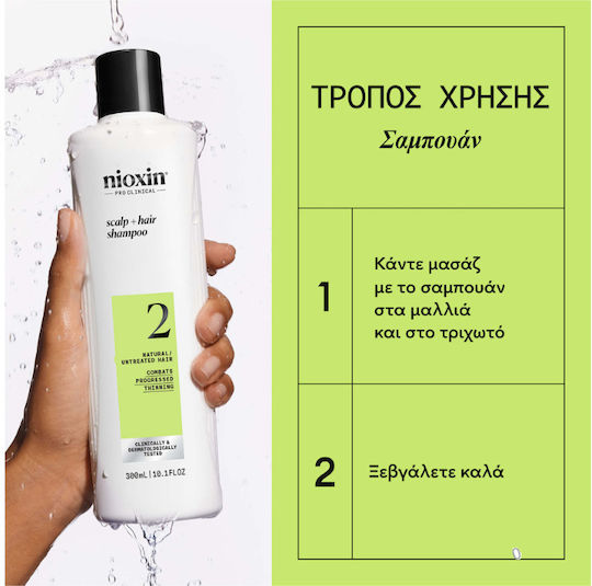 Nioxin Pro Clinical Scalp+hair Σαμπουάν κατά της Τριχόπτωσης για Λιπαρά Μαλλιά 1000ml