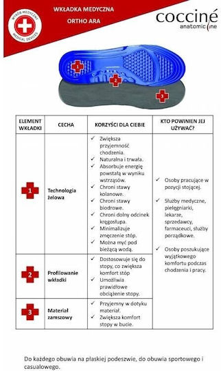Coccine Ανατομικοί Πάτοι Παπουτσιών Εργασίας 103167/3640 2τμχ