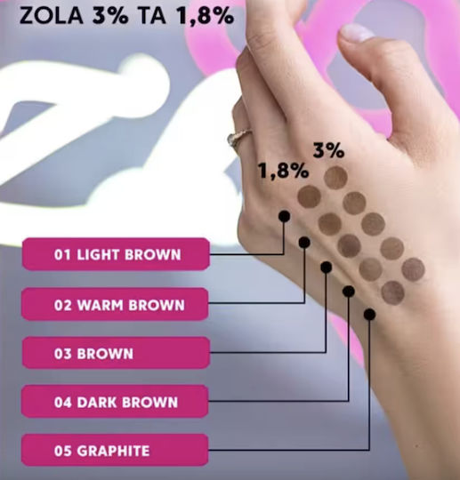 Lichid Oxidant Zola 30 Ml 1.8%