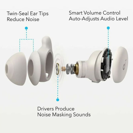 Sleep A20 Bluetooth Handsfree Ακουστικό Λευκό