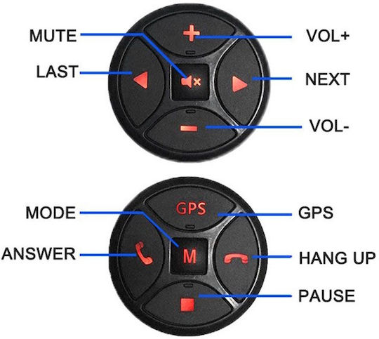 LM Digital Car Audio System Controller LM SWC UNI3