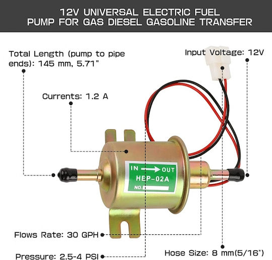 Car Fuel Pump