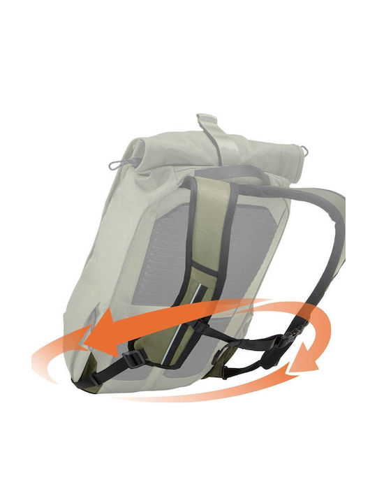 Thule Backpack 18lt Green