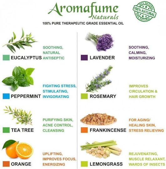 Φυσικό Αιθέριο Έλαιο Λεβάντας Natural Essential Oil Lavender 10ml