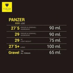 Panzer Тубелес уплътнител 250мл 12,50€