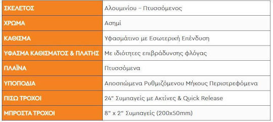Mobiak Alu Iv Scaun Cu Rotile Tip De Lumină Cu Spate Pliabil 43cm