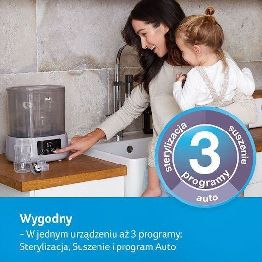 Lovi Baby Ηλεκτρικός Βρεφικός Αποστειρωτής για Μπιμπερό 12/209
