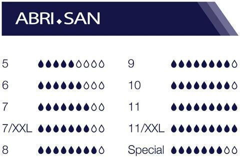 Abena Abri San Νο9 Unisex Σερβιέτες Ακράτειας Αυξημένης Ροής 9 Σταγόνες 25τμχ