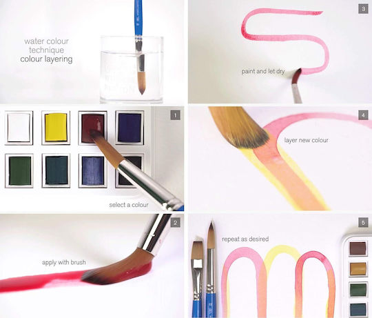 Winsor & Newton Cotman Σετ Νερομπογιές Πολύχρωμες 24τμχ