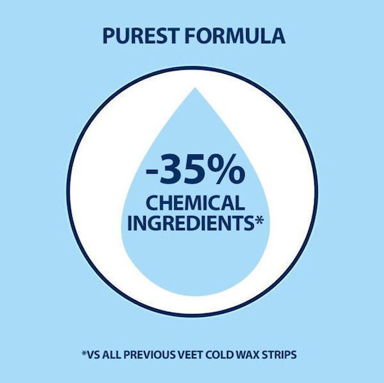 Veet Minima Haarentfernungscreme Trockene Haut Creme Für E-Commerce-Website 100ml