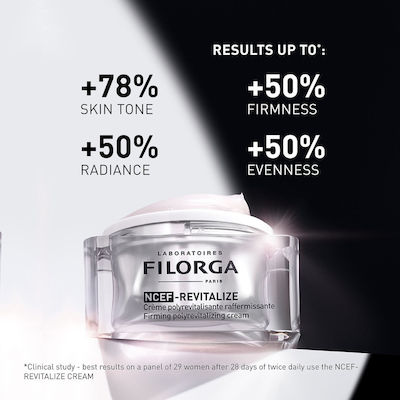 Filorga Ncef Revitalize Cream Firming Multi-Rejuvenation Cream 50ml