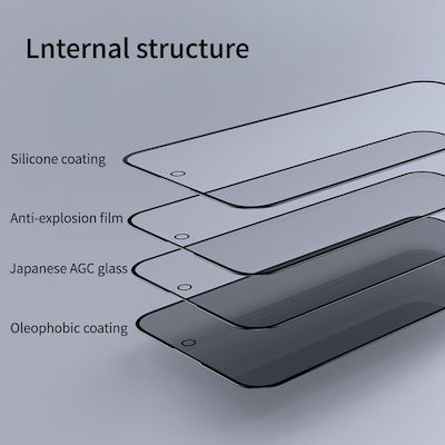 Nillkin Guardian 2.5D 0.33мм Закалено стъкло за цялото лице Черно (iPhone 15 Pro - iPhone 15 Про)