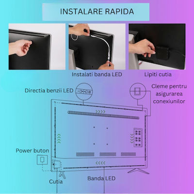 Kit Bandă LED Inteligentă TV WiFi Bluetooth Conexiune Dispozitive Multiple HDMI Control Vocal Control prin Aplicație Sincronizare Imagine Sunet Compatibil cu Aplicații de Streaming