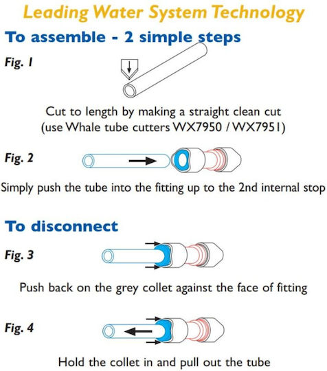 Whale Marine Piesă de schimb pentru duș de barcă
