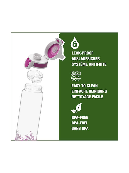 Sigg Total Water Bottle 750ml Transparent