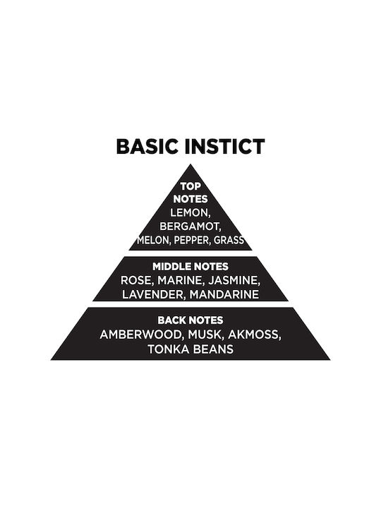 Themagio Ароматизирана соева свещ Basic Instinct 500g 77250
