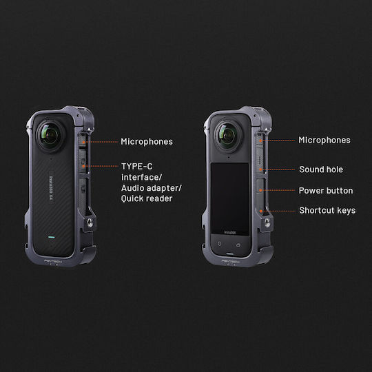 PGYTECH Cage Θήκη Προστασίας για Insta360 X4 P-55A-010