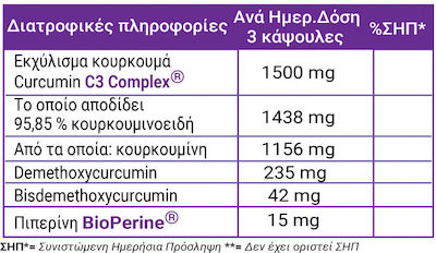 Full Health Curcumin Triplex 500mg Κουρκουμάς 60 φυτικές κάψουλες