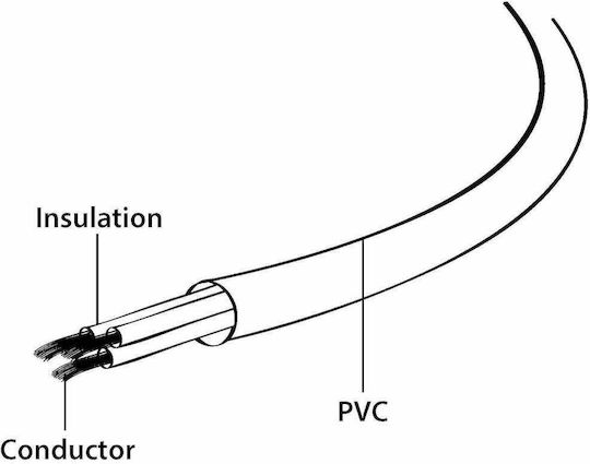 Cablexpert Schuko - IEC C13 Cable 5m Black (PC-186-VDE-5M)