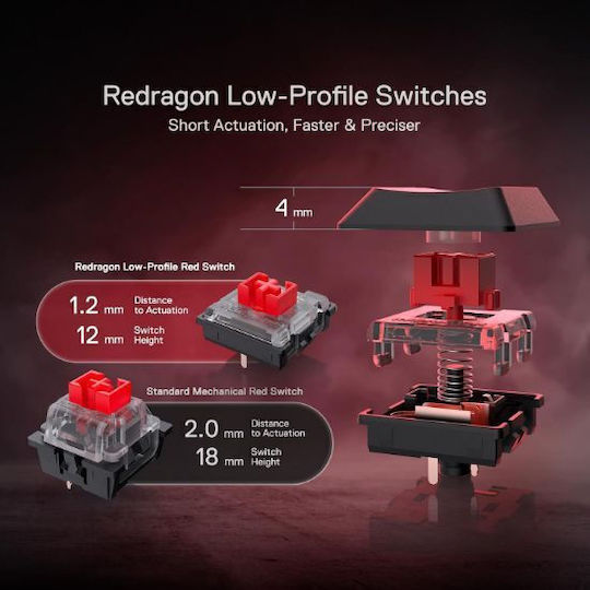 Redragon HORUS PRO Ασύρματο Gaming Πληκτρολόγιο με Custom Red διακόπτες και RGB φωτισμό (Αγγλικό US)