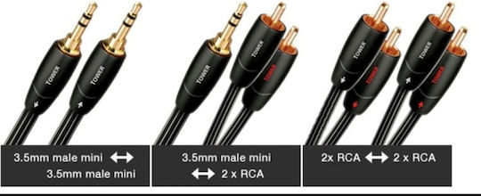 Audioquest Tower Cable RCA male - RCA male 1.5m