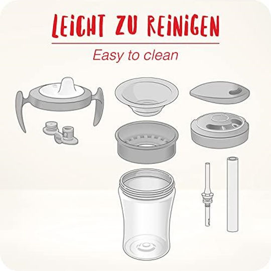 Nuk Kleinkinderbecher Learning To Drink aus Plastik Mehrfarbig 230ml für 6m+m+