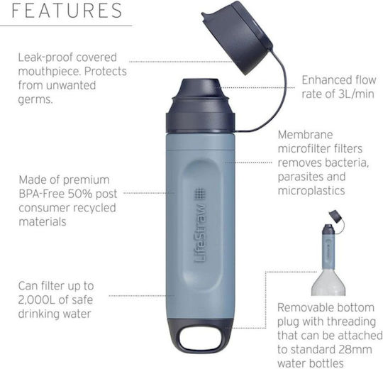 Lifestraw Wasserfilter