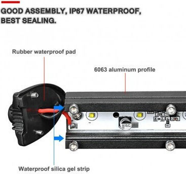 Bară LED Auto 54W Super Slim 35 mm 12/24V 4590 Lumeni 20"/51cm Spot Beam B18-54W