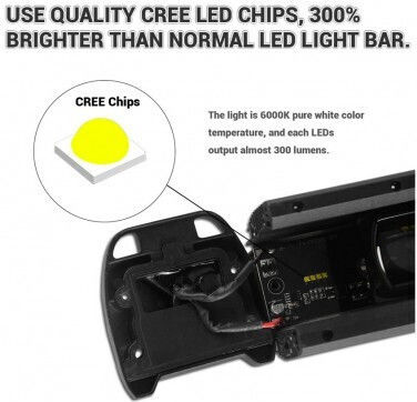 Bară LED Auto 180W 6D 12V-24V 19440 Lumeni 41"/103 cm
