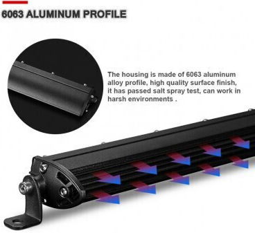 Bară LED Auto 36W Super Slim 35 mm 12/24V 3060 Lumeni 13"/33cm Fascicul Spot B18-36W