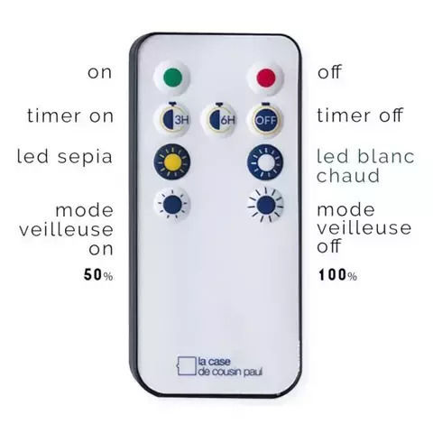 La Case de Cousin Paul Led Garland Plastic Kids Wall Light