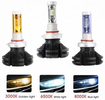 Комплект от 2 H7 Canbus LED 50W 12,000 Lm 12V-24V