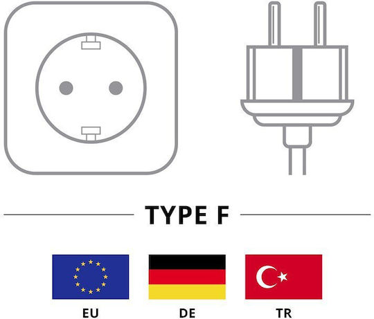 Goobay Schuko - IEC C13 Cable 1.5m Μαύρο 68604