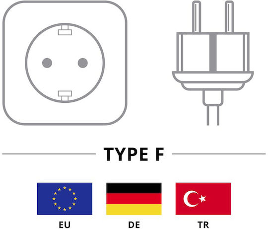 Goobay Schuko - IEC C13 Cable 1.5m Μαύρο 68604