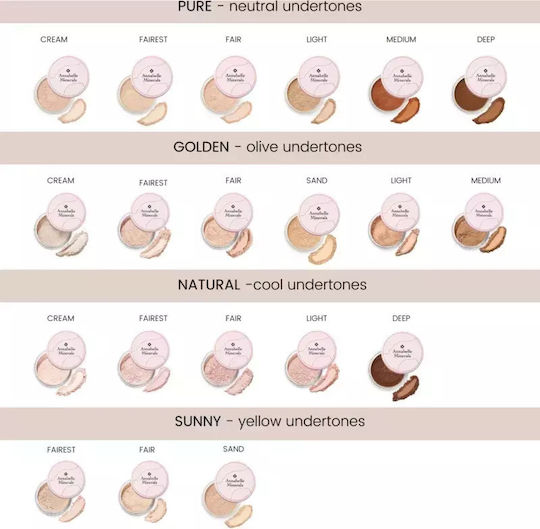 Annabelle Minerals Corector Mineral cu Acoperire Totală Nuanța Pure Fair Volum G 4